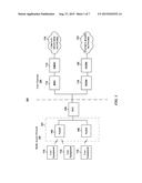 HIGH SPEED INTER-RADIO ACCESS TECHNOLOGY HANDOVER diagram and image