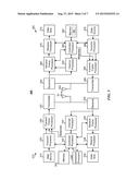 HIGH SPEED INTER-RADIO ACCESS TECHNOLOGY HANDOVER diagram and image