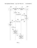 Updating of Neighbor Cell Information in a Radio Communications System diagram and image