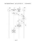 Updating of Neighbor Cell Information in a Radio Communications System diagram and image