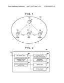 COMMUNICATION DEVICE, CONTROL METHOD AND STORAGE MEDIUM diagram and image