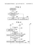 COMMUNICATION DEVICE, CONTROL METHOD AND STORAGE MEDIUM diagram and image