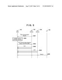 COMMUNICATION DEVICE, CONTROL METHOD AND STORAGE MEDIUM diagram and image