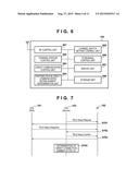 COMMUNICATION DEVICE, CONTROL METHOD AND STORAGE MEDIUM diagram and image