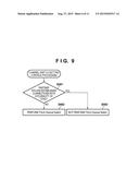 COMMUNICATION DEVICE, CONTROL METHOD AND STORAGE MEDIUM diagram and image