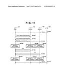 COMMUNICATION DEVICE, CONTROL METHOD AND STORAGE MEDIUM diagram and image