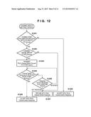 COMMUNICATION DEVICE, CONTROL METHOD AND STORAGE MEDIUM diagram and image