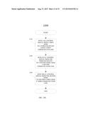 WIRELESS COMMUNICATION SYSTEM USING MULTIPLE-SERVING NODES diagram and image