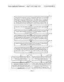 Trigger Method and Related Apparatus diagram and image