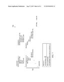 TDD and FDD Joint Carrier Aggregation Enhancements in LTE-Advanced diagram and image