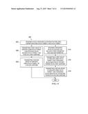 TDD and FDD Joint Carrier Aggregation Enhancements in LTE-Advanced diagram and image