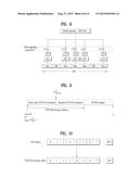 METHOD AND USER DEVICE FOR RECEIVING DOWNLINK SIGNAL, AND METHOD AND BASE     STATION FOR TRANSMITTING DOWNLINK SIGNAL diagram and image