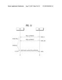 METHOD AND USER DEVICE FOR RECEIVING DOWNLINK SIGNAL, AND METHOD AND BASE     STATION FOR TRANSMITTING DOWNLINK SIGNAL diagram and image