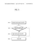 METHOD AND APPARATUS FOR ADJUSTING SOUND REFERENCE SIGNAL TRANSMISSION     POWER diagram and image