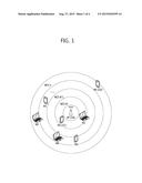 METHOD AND APPARATUS OF SELECTING TRANSMISSION RATE IN WIRELESS     TRANSMISSION SYSTEM diagram and image