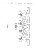 METHOD AND APPARATUS OF SELECTING TRANSMISSION RATE IN WIRELESS     TRANSMISSION SYSTEM diagram and image