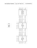 METHOD AND APPARATUS OF SELECTING TRANSMISSION RATE IN WIRELESS     TRANSMISSION SYSTEM diagram and image