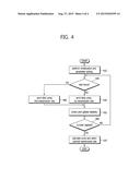 METHOD AND APPARATUS OF SELECTING TRANSMISSION RATE IN WIRELESS     TRANSMISSION SYSTEM diagram and image