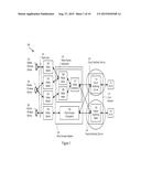 Wireless Radio Access Network Control Channel Capacity Management diagram and image