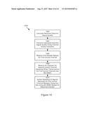 Wireless Radio Access Network Control Channel Capacity Management diagram and image