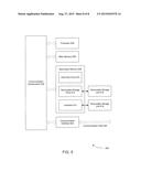 Scheduling in a Cellular Communication System Using a Large Excess Number     of Base Station Antennas diagram and image