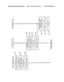 NFC COLLISION AVOIDANCE WITH CONTROLLABLE NFC TRANSMISSION DELAY TIMING diagram and image