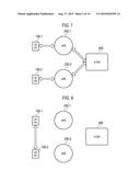 MOBILE COMMUNICATION SYSTEM, USER TERMINAL, BASE STATION, AND PROCESSOR diagram and image