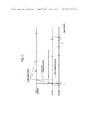 MOBILE COMMUNICATION SYSTEM, USER TERMINAL, BASE STATION, AND PROCESSOR diagram and image