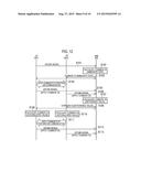 MOBILE COMMUNICATION SYSTEM, USER TERMINAL, BASE STATION, AND PROCESSOR diagram and image