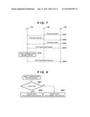 COMMUNICATION DEVICE, CONTROL METHOD, AND STORAGE MEDIUM diagram and image