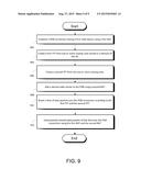 METHODS AND APPARATUS FOR CONVERTING A SINGLE RADIO-ACCESS TECHNOLOGY     CONNECTION INTO A MULTIPLE RADIO-ACCESS TECHNOLOGY CONNECTION diagram and image