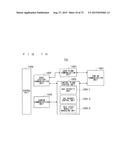 MOBILE COMMUNICATION SYSTEM diagram and image