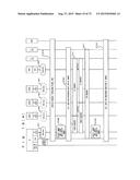 MOBILE COMMUNICATION SYSTEM diagram and image