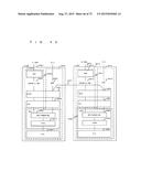 MOBILE COMMUNICATION SYSTEM diagram and image