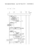 MOBILE COMMUNICATION SYSTEM diagram and image