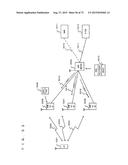 MOBILE COMMUNICATION SYSTEM diagram and image