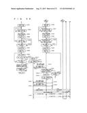 MOBILE COMMUNICATION SYSTEM diagram and image