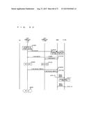 MOBILE COMMUNICATION SYSTEM diagram and image