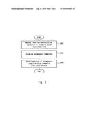 RADIO COMMUNICATION SYSTEM, RADIO STATION, RADIO TERMINAL, COMMUNICATION     CONTROL METHOD, AND COMPUTER READABLE MEDIUM diagram and image