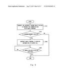 RADIO COMMUNICATION SYSTEM, RADIO STATION, RADIO TERMINAL, COMMUNICATION     CONTROL METHOD, AND COMPUTER READABLE MEDIUM diagram and image