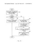 RADIO COMMUNICATION SYSTEM, RADIO STATION, RADIO TERMINAL, COMMUNICATION     CONTROL METHOD, AND COMPUTER READABLE MEDIUM diagram and image