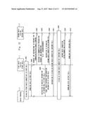 RADIO COMMUNICATION SYSTEM, RADIO STATION, RADIO TERMINAL, COMMUNICATION     CONTROL METHOD, AND COMPUTER READABLE MEDIUM diagram and image