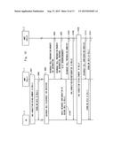 RADIO COMMUNICATION SYSTEM, RADIO STATION, RADIO TERMINAL, COMMUNICATION     CONTROL METHOD, AND COMPUTER READABLE MEDIUM diagram and image