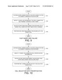 Method of Enhanced Connection Recovery and Loss-Less DATA Recovery diagram and image