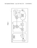 WIRELESS COMMUNICATION SYSTEM, MOBILE STATION, SERVER, AND WIRELESS     COMMUNICATION METHOD diagram and image