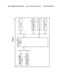 WIRELESS COMMUNICATION SYSTEM, MOBILE STATION, SERVER, AND WIRELESS     COMMUNICATION METHOD diagram and image