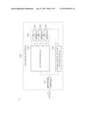 LED DRIVING APPARATUS AND DRIVING METHOD FOR CONTINUOUSLY DRIVING LED diagram and image