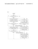 LED DRIVING APPARATUS AND DRIVING METHOD FOR CONTINUOUSLY DRIVING LED diagram and image