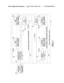 LIGHT EMITTING DIODE SYSTEM diagram and image