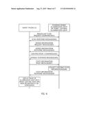 APPARATUS AND METHOD FOR CONTROLLING ZIGBEE WIRELESS LIGHTING diagram and image